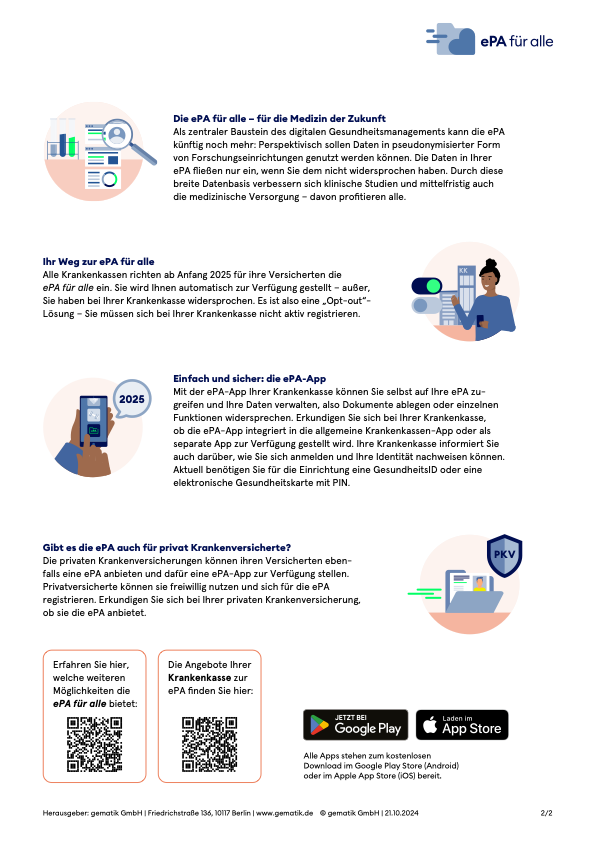 Die elektronische Patientenakte (ePA) kommt – einfach, sicher und ab 2025 für alle gesetzlich und privat Versicherten nutzbar. Informationsplakat zur ePA mit Illustrationen: Digitalisierung, App-Nutzung, Einführung ab 2025, Verfügbarkeit für gesetzlich und privat Versicherte. App-Download-Logos unten.