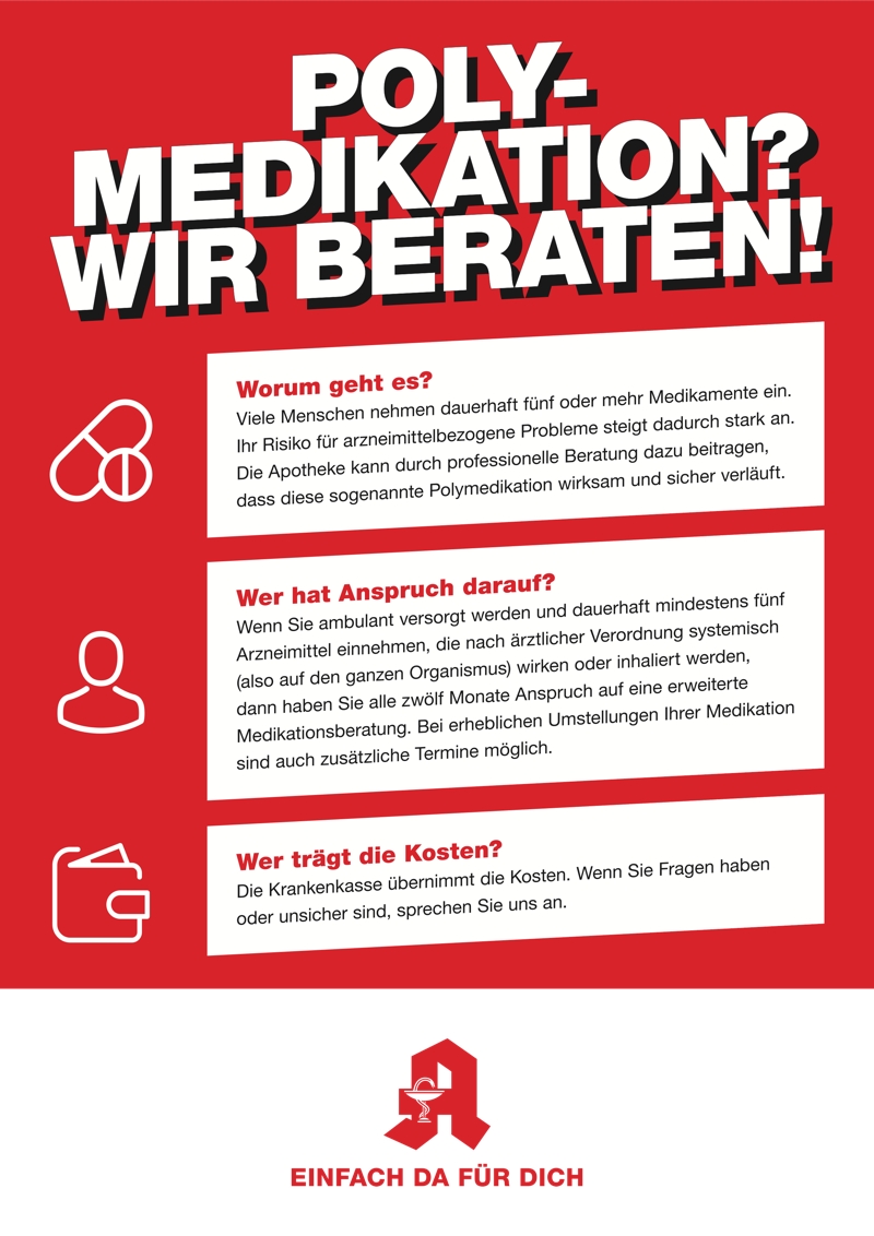 Medikationsanalyse. ABDA-Grafik Pharmazeutische Dienstleistungen: Medikationsanalyse.